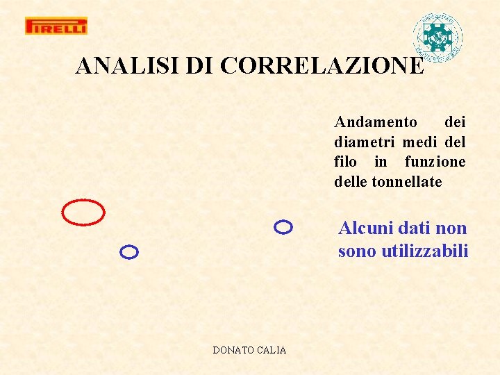 ANALISI DI CORRELAZIONE Andamento dei diametri medi del filo in funzione delle tonnellate Alcuni