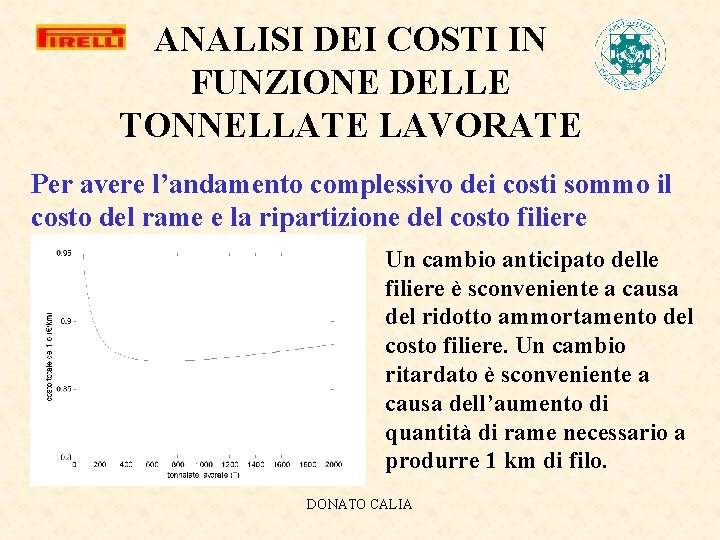 ANALISI DEI COSTI IN FUNZIONE DELLE TONNELLATE LAVORATE Per avere l’andamento complessivo dei costi