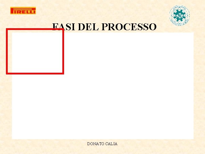 FASI DEL PROCESSO DONATO CALIA 