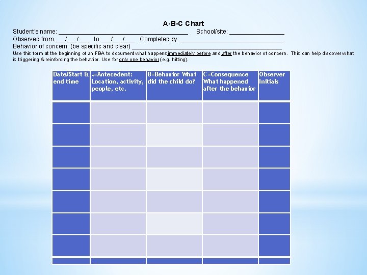 A-B-C Chart Student’s name: ___________________ School/site: ________ Observed from ___/___ to ___/___ Completed by: