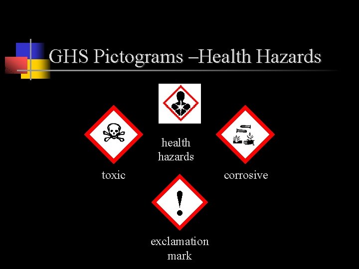 GHS Pictograms –Health Hazards health hazards corrosive toxic ! exclamation mark 