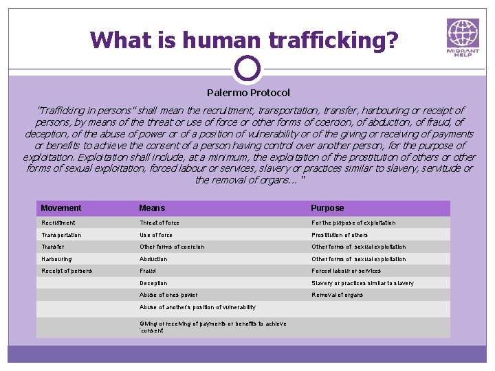 What is human trafficking? Palermo Protocol "Trafficking in persons" shall mean the recruitment, transportation,