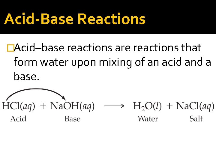 Acid-Base Reactions �Acid–base reactions are reactions that form water upon mixing of an acid