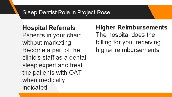 10 Sleep Dentist Role in Project Rose Hospital Referrals Patients in your chair without