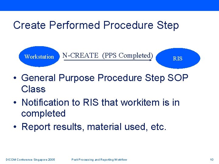 Create Performed Procedure Step Workstation N-CREATE (PPS Completed) RIS • General Purpose Procedure Step