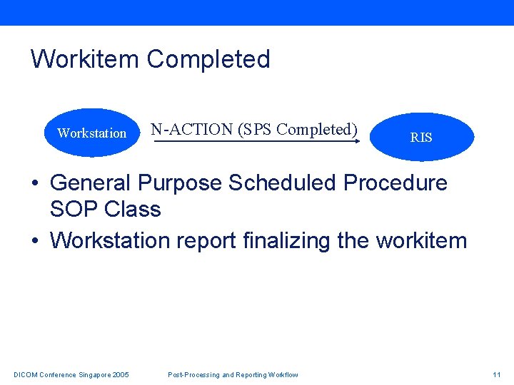 Workitem Completed Workstation N-ACTION (SPS Completed) RIS • General Purpose Scheduled Procedure SOP Class