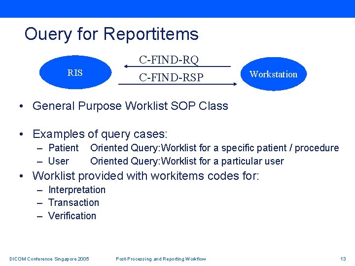 Ouery for Reportitems C-FIND-RQ RIS C-FIND-RSP Workstation • General Purpose Worklist SOP Class •
