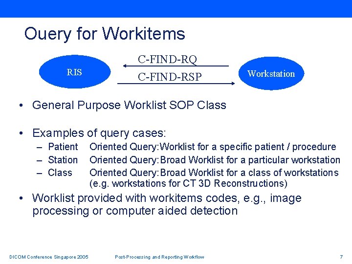 Ouery for Workitems C-FIND-RQ RIS C-FIND-RSP Workstation • General Purpose Worklist SOP Class •