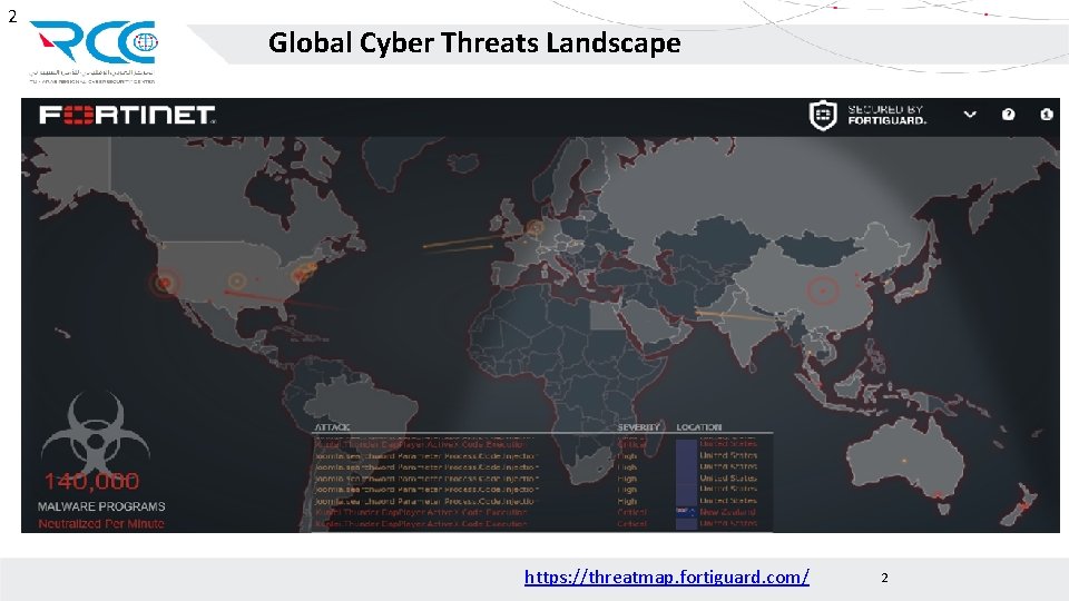2 Global Cyber Threats Landscape https: //threatmap. fortiguard. com/ 2 