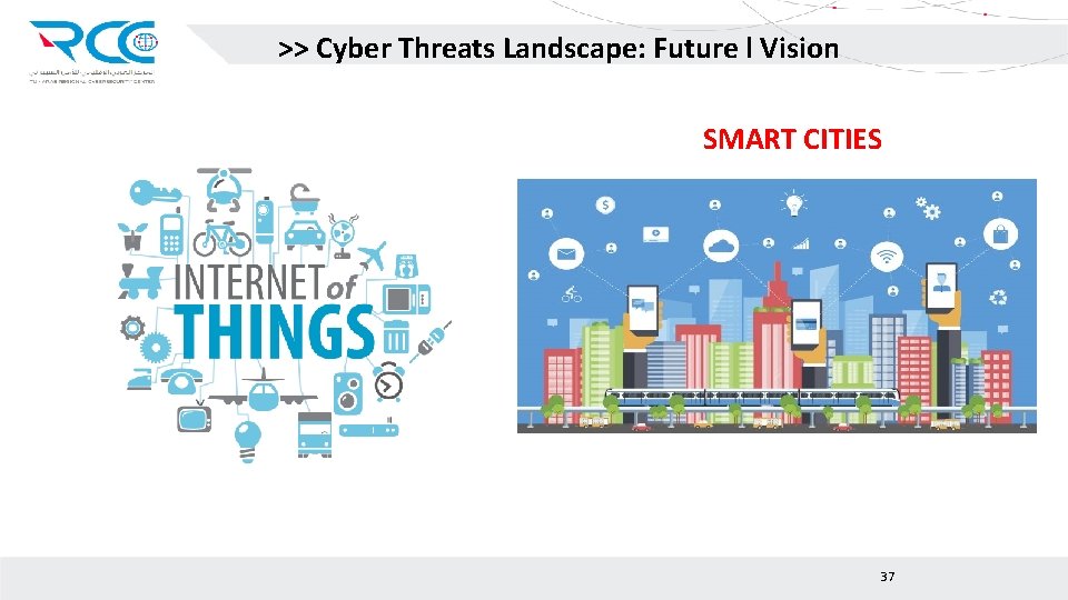 >> Cyber Threats Landscape: Future l Vision SMART CITIES 37 