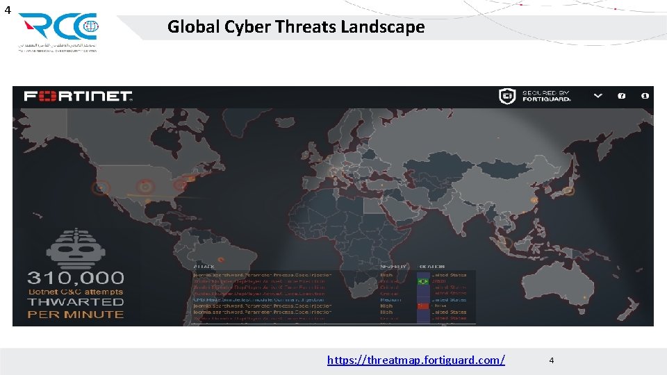 4 Global Cyber Threats Landscape https: //threatmap. fortiguard. com/ 4 