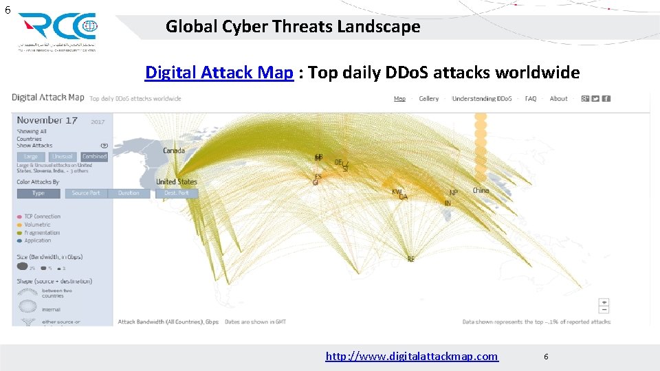6 Global Cyber Threats Landscape Digital Attack Map : Top daily DDo. S attacks