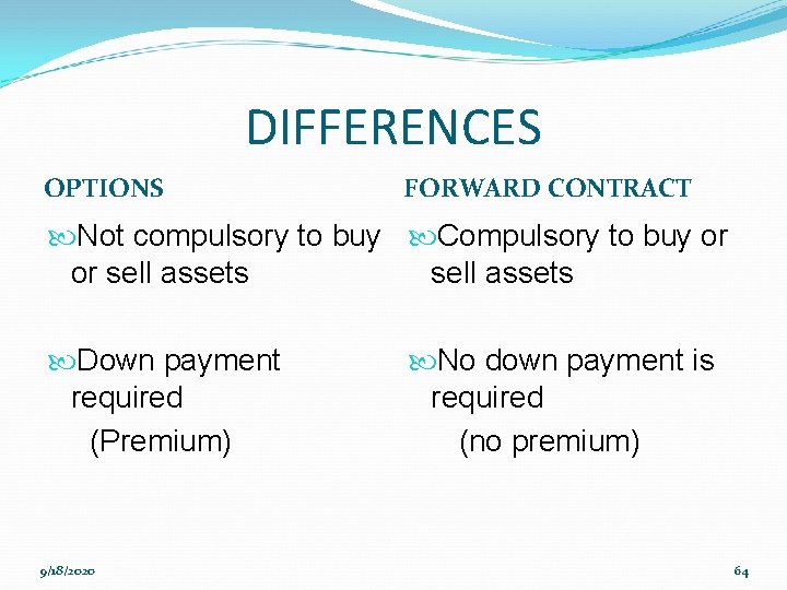 DIFFERENCES OPTIONS FORWARD CONTRACT Not compulsory to buy Compulsory to buy or or sell
