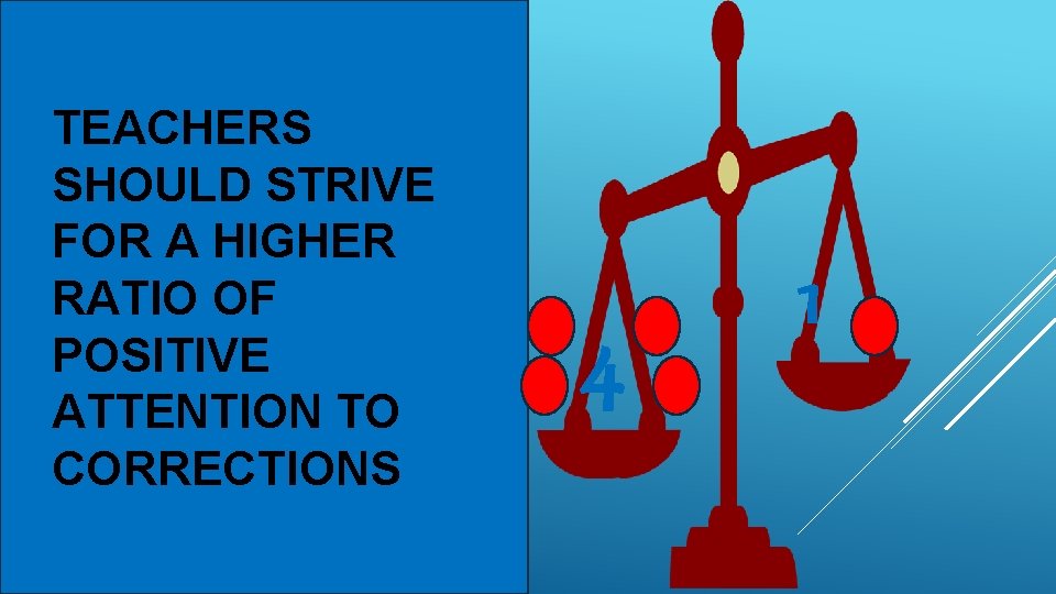 TEACHERS SHOULD STRIVE FOR A HIGHER RATIO OF POSITIVE ATTENTION TO CORRECTIONS 4 1