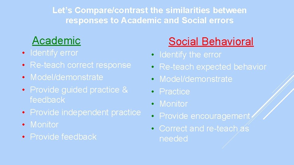 Let’s Compare/contrast the similarities between responses to Academic and Social errors Academic • •