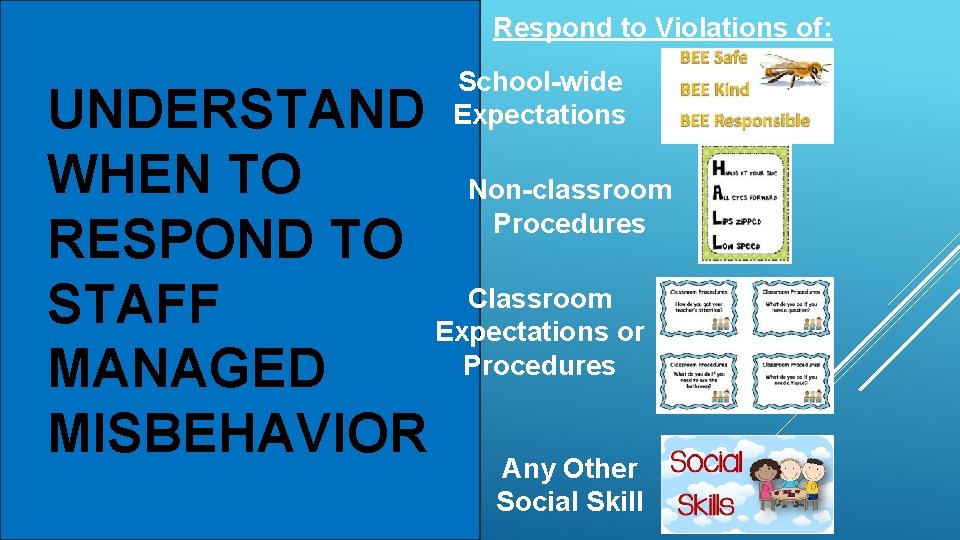 Respond to Violations of: School-wide Expectations UNDERSTAND WHEN TO Non-classroom Procedures RESPOND TO Classroom