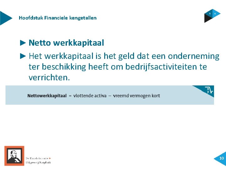 Hoofdstuk Financiele kengetallen ► Netto werkkapitaal ► Het werkkapitaal is het geld dat een