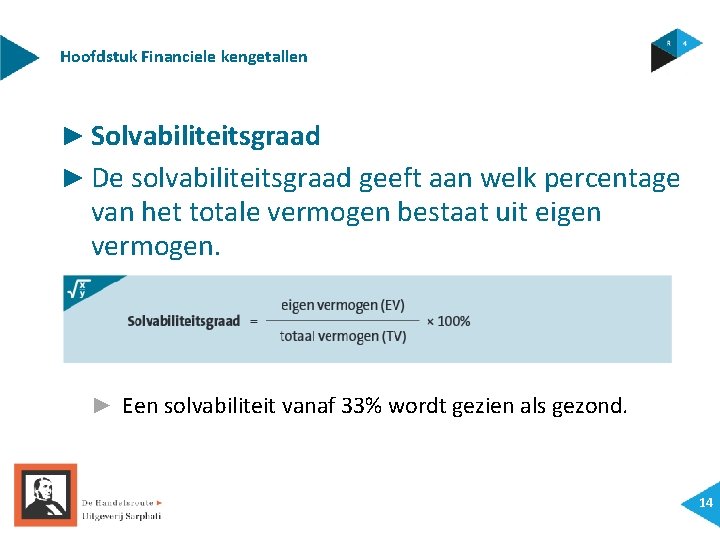 Hoofdstuk Financiele kengetallen ► Solvabiliteitsgraad ► De solvabiliteitsgraad geeft aan welk percentage van het