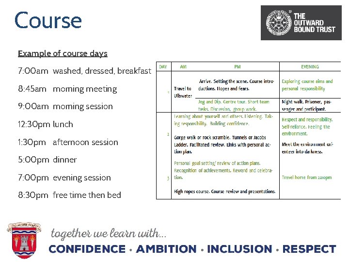 Course Example of course days 7: 00 am washed, dressed, breakfast 8: 45 am