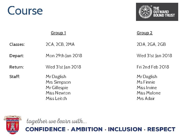 Course Group 1 Group 2 Classes: 2 CA, 2 CB, 2 MA 2 DA,