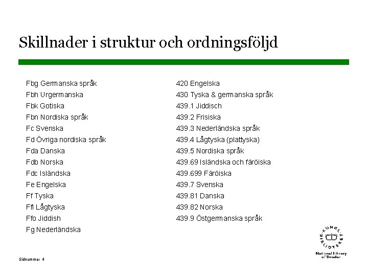 Skillnader i struktur och ordningsföljd Fbg Germanska språk 420 Engelska Fbh Urgermanska 430 Tyska