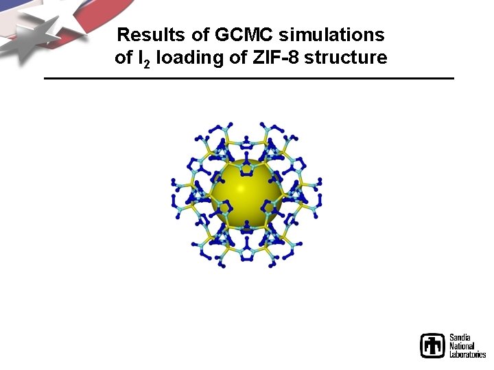 Results of GCMC simulations of I 2 loading of ZIF-8 structure 