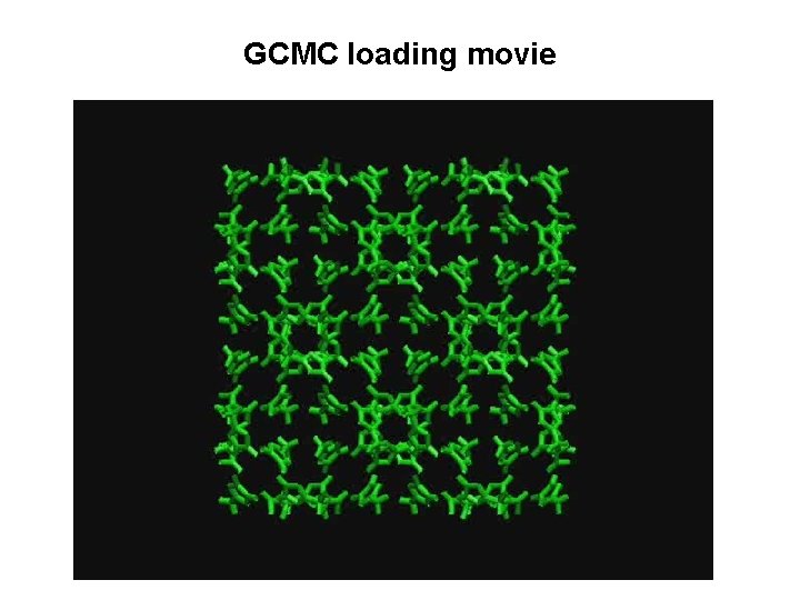 GCMC loading movie 