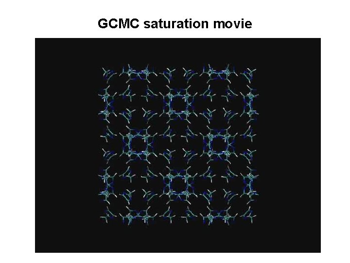 GCMC saturation movie 