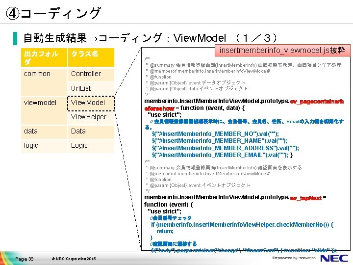 ④コーディング ▐ 自動生成結果→コーディング：View. Model （１／３） 出力フォル ダ クラス名 common Controller Url. List viewmodel View.