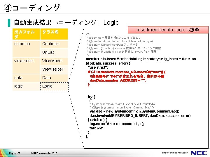 ④コーディング ▐ 自動生成結果→コーディング：Logic 出力フォル ダ クラス名 common Controller Url. List viewmodel View. Model View.