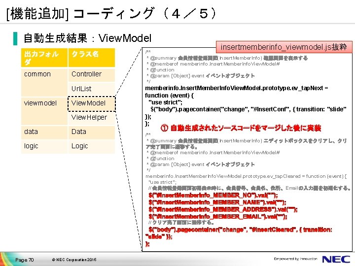 [機能追加] コーディング（４／５） ▐ 自動生成結果：View. Model 出力フォル ダ クラス名 common Controller Url. List viewmodel View.