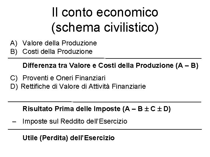 Il conto economico (schema civilistico) A) Valore della Produzione B) Costi della Produzione Differenza Il conto economico (schema civilistico) A) Valore della Produzione B) Costi della Produzione Differenza