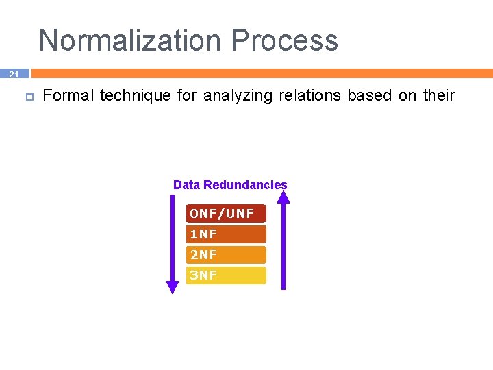 Normalization Process 21 Formal technique for analyzing relations based on their Data Redundancies 0