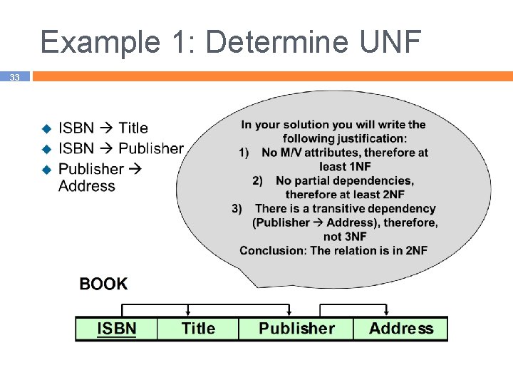 Example 1: Determine UNF 33 