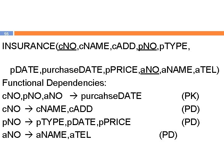 55 INSURANCE(c. NO, c. NAME, c. ADD, p. NO, p. TYPE, p. DATE, purchase.
