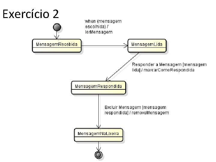 Exercício 2 