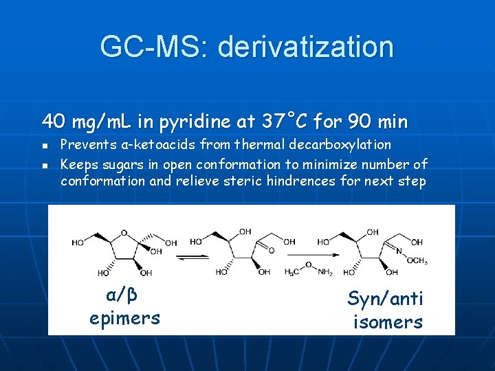 GC-MS: derivatization 40 mg/m. L in pyridine at 37˚C for 90 min n n