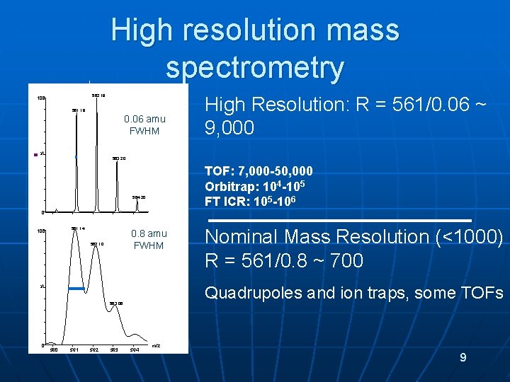 High resolution mass spectrometry 562. 19 100 561. 18 % 0. 06 amu FWHM
