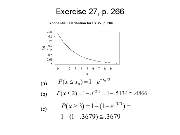 Exercise 27, p. 266 (a) (b) (c) Exercise 27, p. 266 (a) (b) (c)