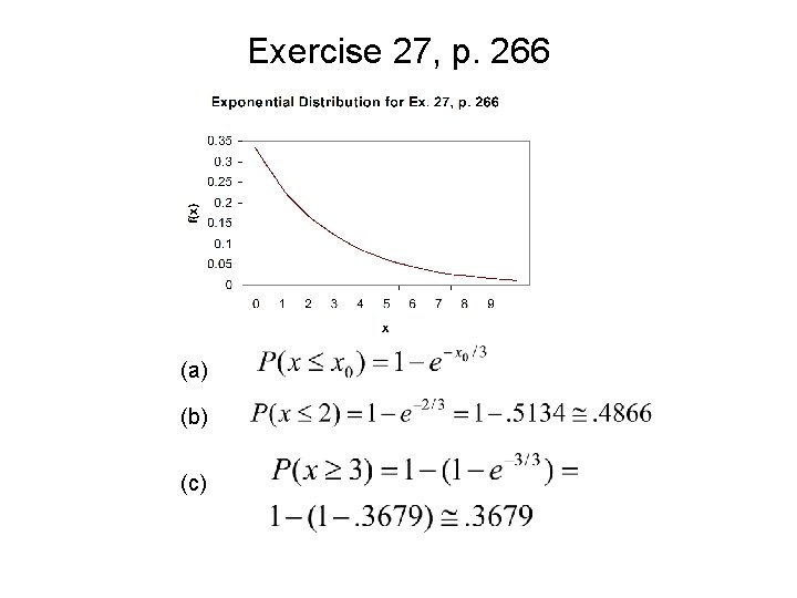 Exercise 27, p. 266 (a) (b) (c) 