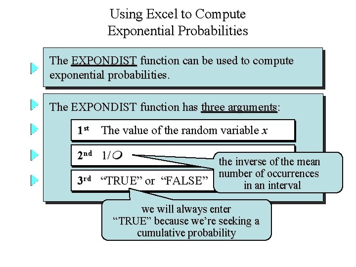 Using Excel to Compute Exponential Probabilities The EXPONDIST function can be used to compute