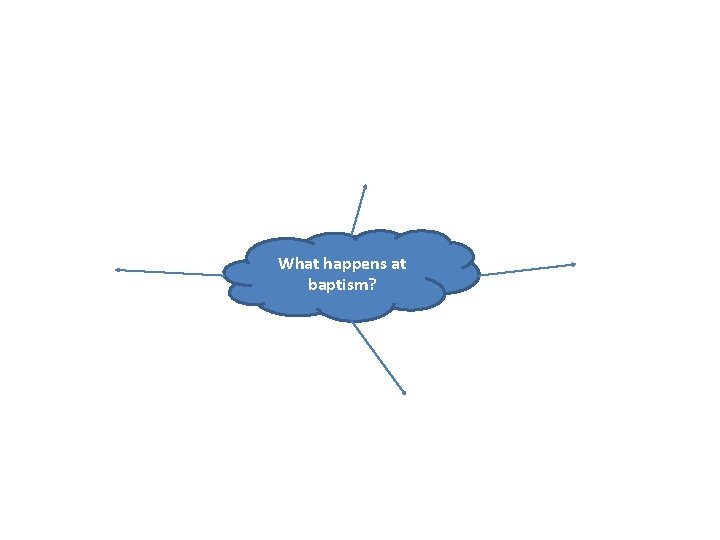 What happens at baptism? 