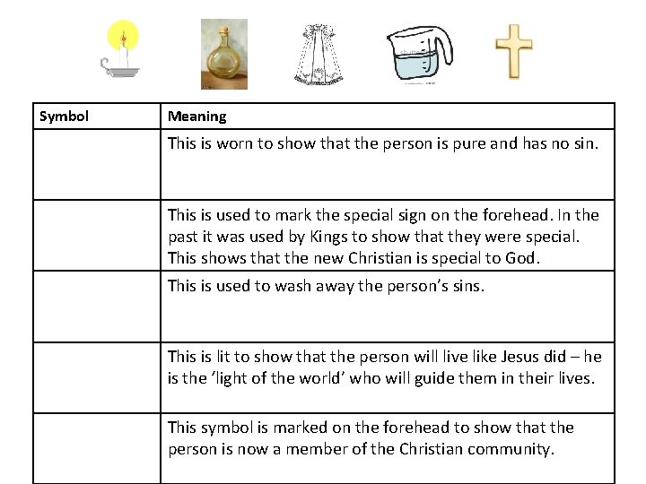 Symbol Meaning This is worn to show that the person is pure and has