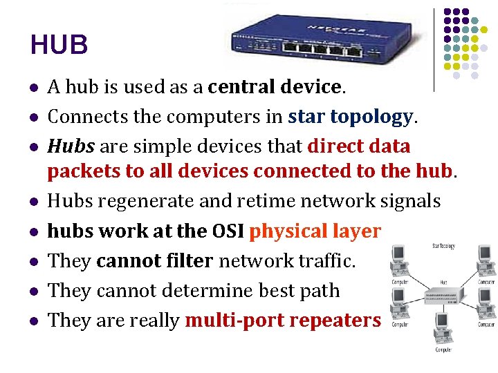 HUB l l l l A hub is used as a central device. Connects