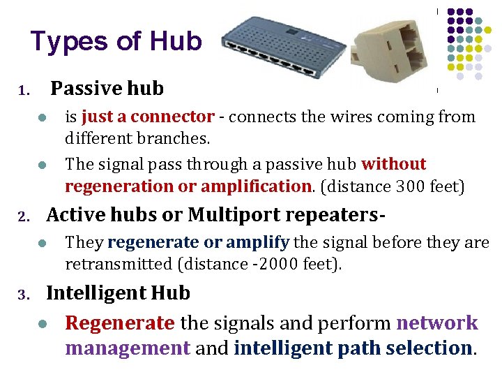 Types of Hub Passive hub 1. l l 2. Active hubs or Multiport repeatersl