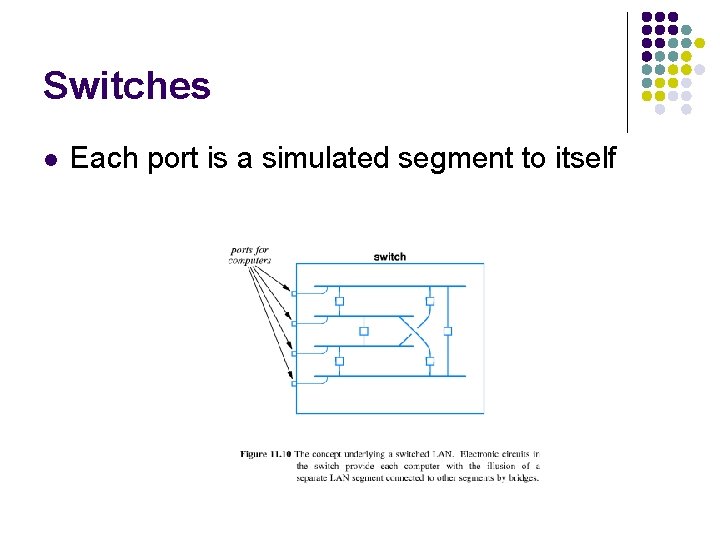 Switches l Each port is a simulated segment to itself 