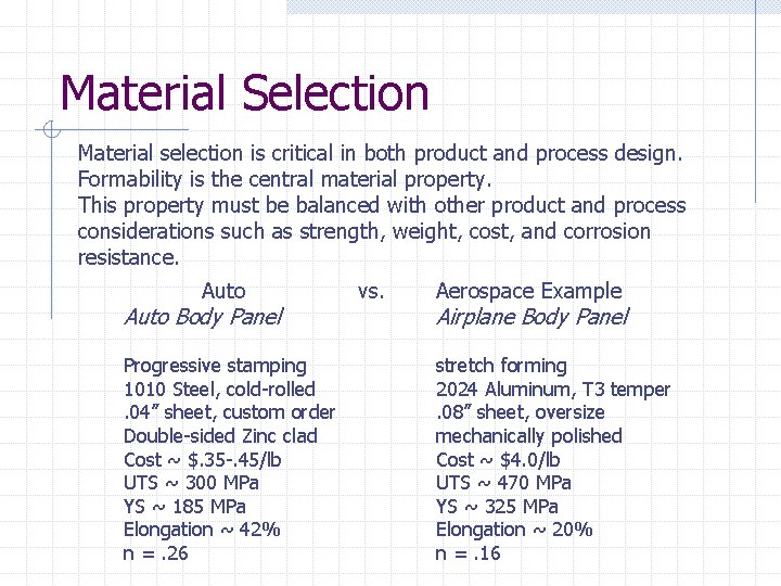Material Selection Material selection is critical in both product and process design. Formability is
