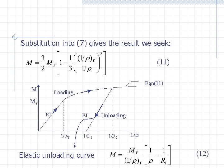 Substitution into (7) gives the result we seek: (11) Eqn(11) M Loading MY EI