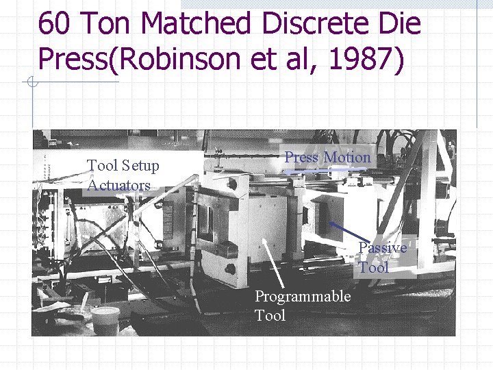 60 Ton Matched Discrete Die Press(Robinson et al, 1987) Tool Setup Actuators Press Motion