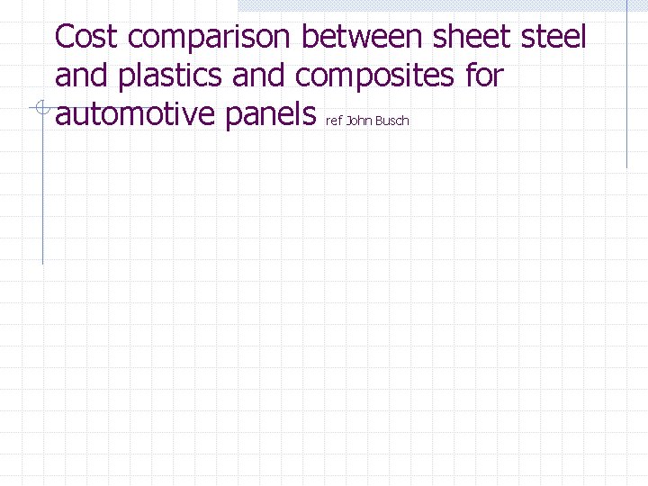 Cost comparison between sheet steel and plastics and composites for automotive panels ref John